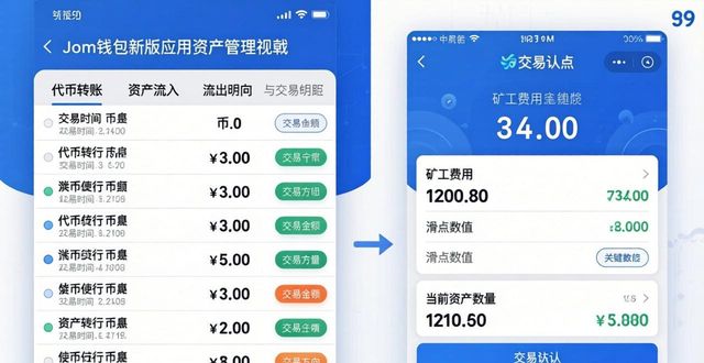 如何利用imToken钱包app最新下载提升交易透明度?_imToken区块链钱包交易透明度追踪_imToken资产管理视图代币流动明细
